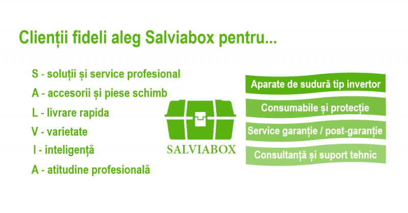 De ce sa alegeti Salviabox